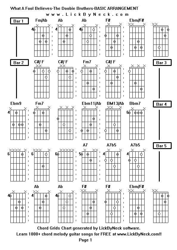 Chord Grids Chart of chord melody fingerstyle guitar song-What A Fool Believes-The Doobie Brothers-BASIC ARRANGEMENT,generated by LickByNeck software.